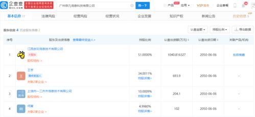 貪玩藍(lán)月運(yùn)營(yíng)商跨界布局AI，成立新公司劍指人工智能應(yīng)用軟件開(kāi)發(fā)